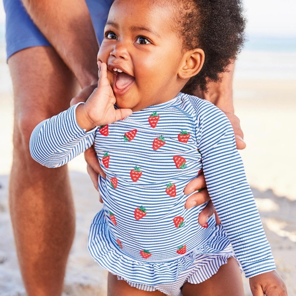 Mini Boden Other - SOLD. Mini Boden Rash Guard Set. Girls swimsuit.